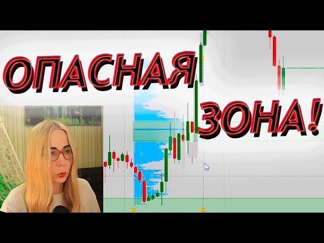  Системный трейдинг.  Лучший паттерн - Поглощение