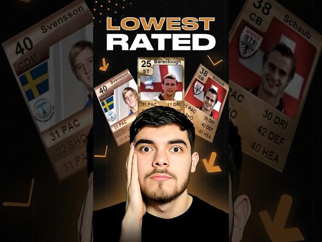 Lowest Rated Card in FUT History 
