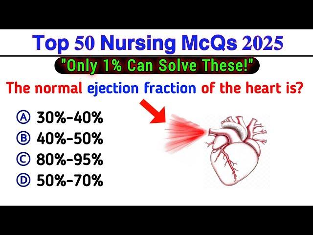 Nursing MCQs | RRB Staff Nurse | NCLEX-RN Exam Questions | RRB Nursing Exam Preparation | Nurse Exam