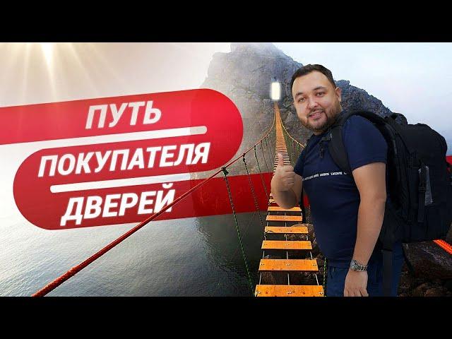 Путь клиента к покупке Пошаговый процесс покупки межкомнатных и входных дверей