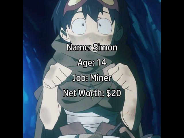 Simon's Evolution in Gurren Lagann