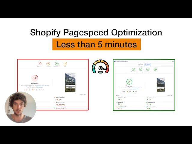 Shopify Speed Optimization - Remove unused Javascript & Increase your Page Speed Score