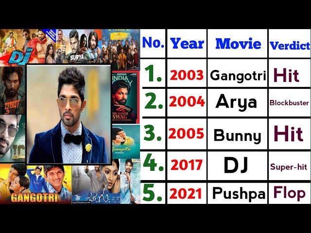 Allu Arjun All Film Verdict || Budget, Collection & Verdict | Hindi Allu Arjun Box Office Collection