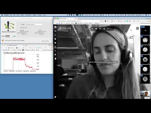 Demonstration of Jitsi Network Adaptivity