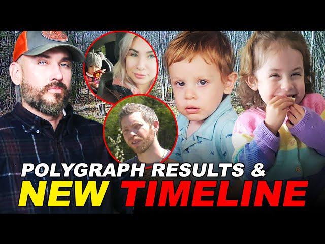 New sighting of Lilly and Jack Sullivan BEFORE disappearance (Dad PASSES Polygraph)