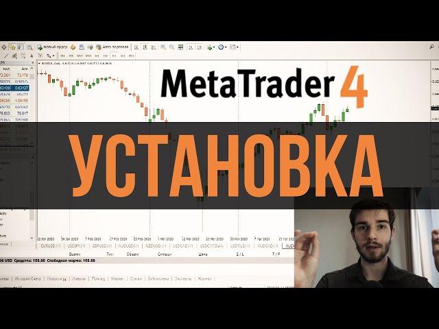 Forex - Как Начать | Установка и Настройка Торговой Платформы