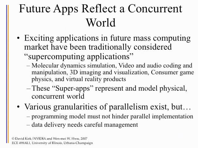 Introduction to GPU Computing