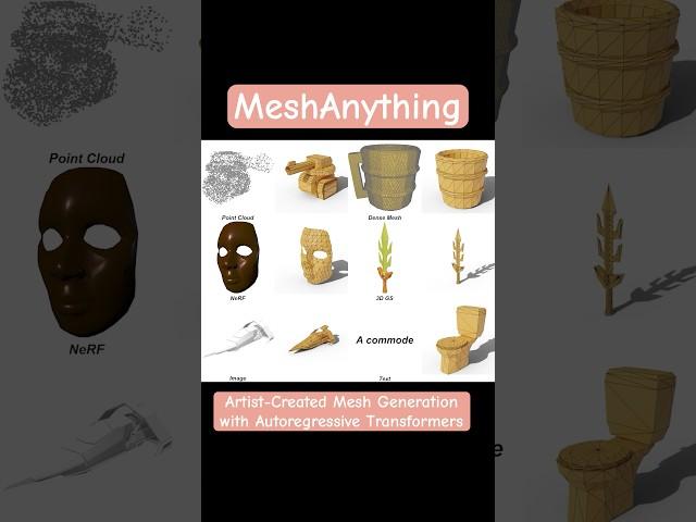 MeshAnything: Artist-Created Mesh Generation with Autoregressive Transformers #ai #automation #3d