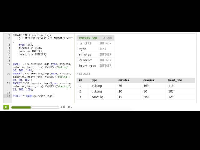 More complex queries with AND/OR | Computer Programming | Khan Academy