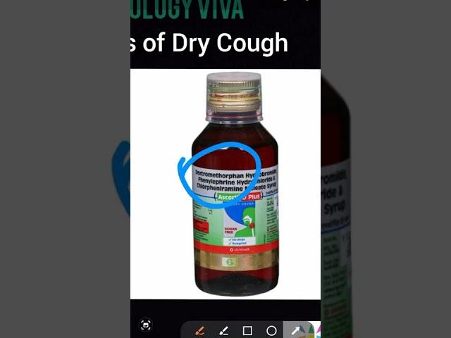 Pharmacology Dry cough DextroMethOrphan