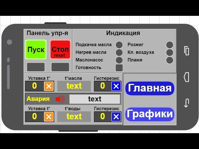 часть 1.Реальная работа горелки Бабингтон с автоматикой на ардуино собранная своими руками