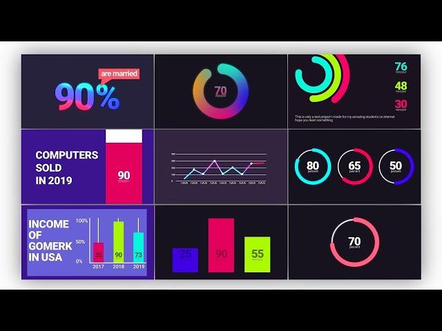 Data visualization with after effects