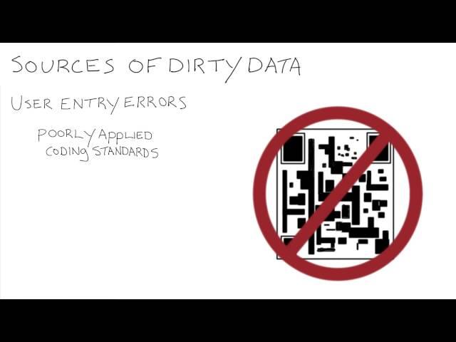 Sources of Dirty Data - Data Wranging with MongoDB