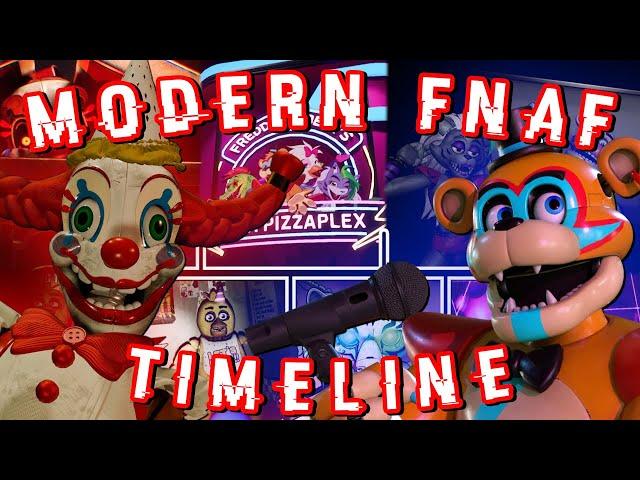 Modern Five Nights at Freddy's Timeline Explained - 5,000 Subscribers Special