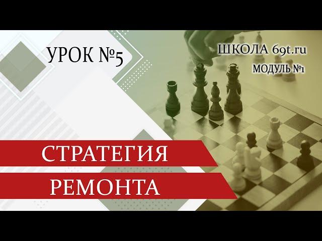 Стратегия ремонта. Урок 5 (модуль1 - от идеи до реализации)