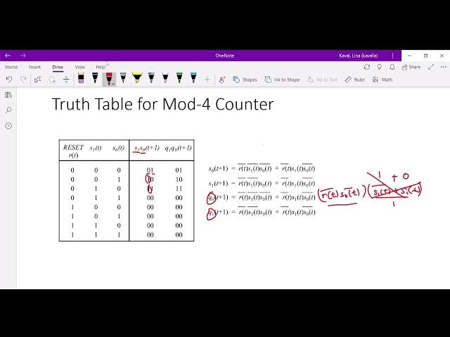 Mod 4 Counter (CS2011)