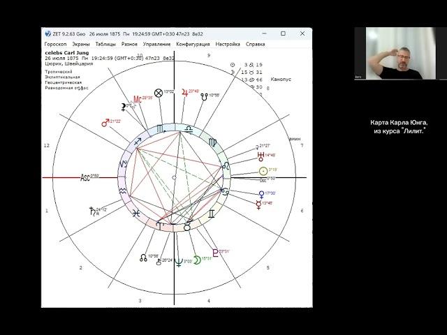 Разбор астрологической карты Карла Юнга (в рамках курса по Лилит)