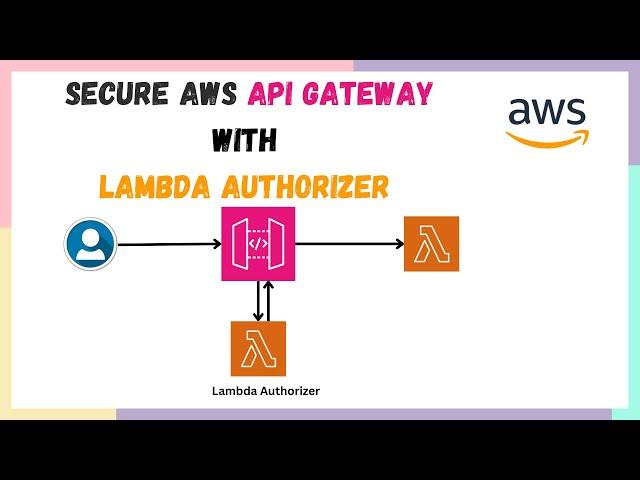 Secure API Gateway with Lambda Authorizer | How to add Lambda Authorizer to API Gateway | Hands-On