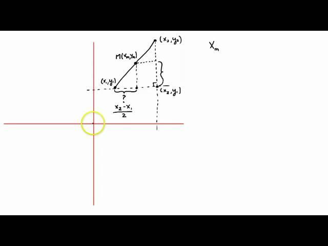 Unit 2 - Midpoint of a line segment (derivation)