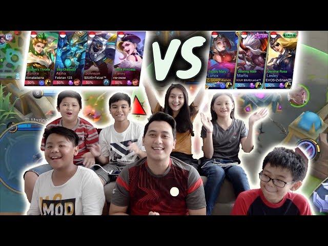 TEAM ANNA VS TEAM KELVIN GAMING ! BOCILKU VS BOCILMU ! WKWKWKWKWK