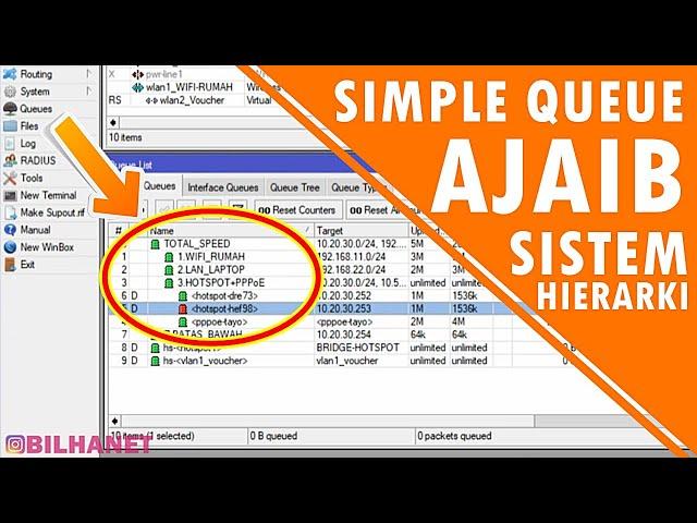 Contoh Setting Simple Queues Mikrotik: Membuat Parent & Child Sistem Hierarki