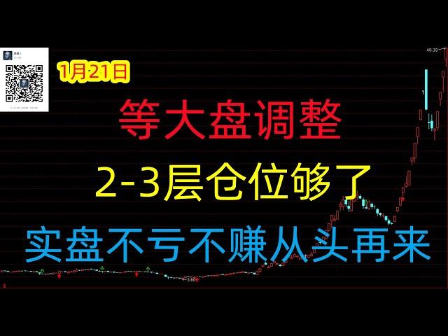 487期(20250121)A股分析/A股推荐/股票推荐/A股/实盘交易/实盘/每日荐股/大陆股市/牛市来了