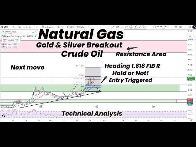 Natural Gas Entry Triggered | Heading 1.618 FIB | Gold & Silver Breakout | Crude Oil | Forecast