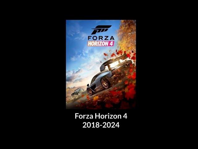 Say Goodbye - A Forza Horizon 4 Music Video