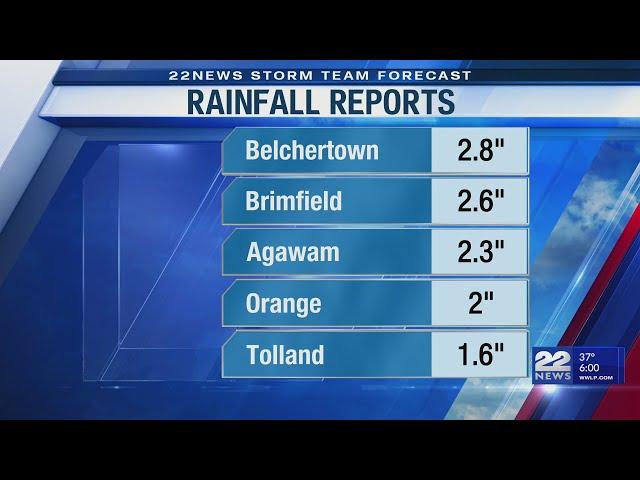 Rainfall totals from Wednesday in western Massachusetts