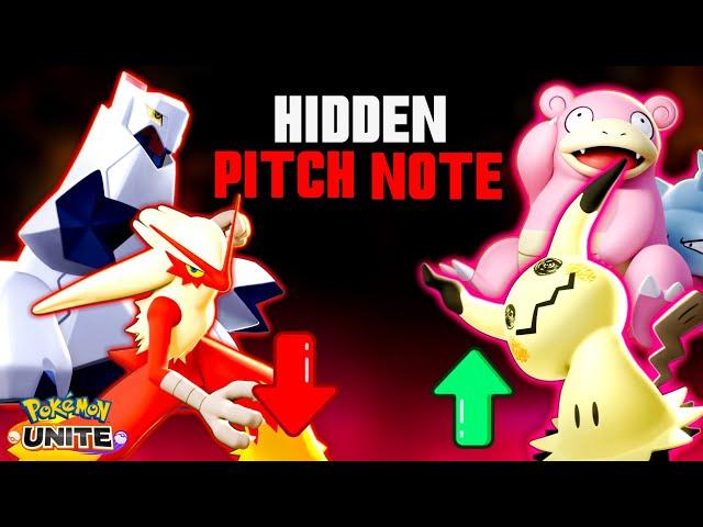 Best & Worst Finally " PATCH NOTE - Secretly Released in Pokemon Unite