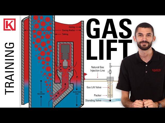 Artificial Lifts: Gas Lift Systems Components and Operation