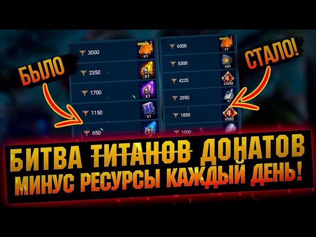 Нас ОБОКРАЛИ! Как новые события делают игру сложнее! RAID Shadow Legends