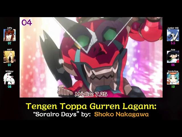 Top 10 Gainax Opening (Party Ranking)