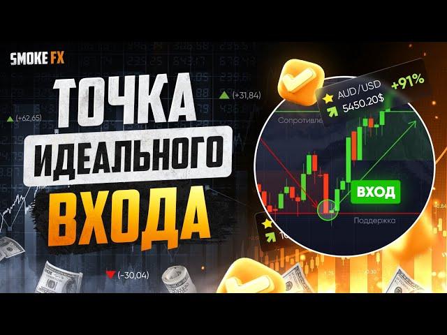 Лучший СПОСОБ определить ТОЧКУ ВХОДА В ТРЕЙДИНГЕ! Обучение трейдингу для новичков!