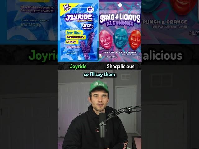 YouTuber or Celebrity Product?