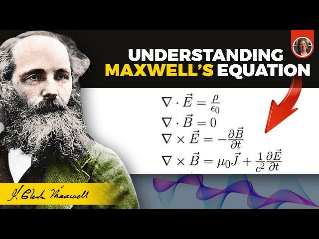 Maxwell's Equations Explained: Supplement to the History of Maxwell's Eq.