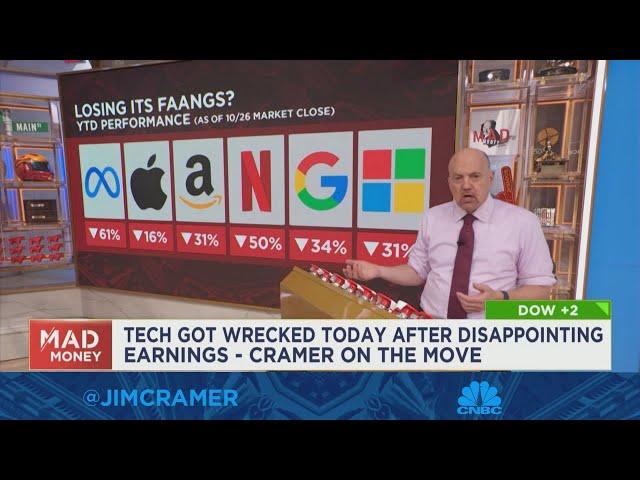 Jim Cramer on why FAANG companies are losing their position as market leaders