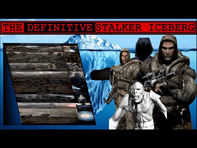 THE DEFINITIVE S.T.A.L.K.E.R ICEBERG