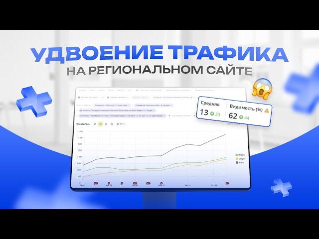 Как умножить трафик на свой сайт – Кейс продвижения регионального сайта в конкурентной тематике