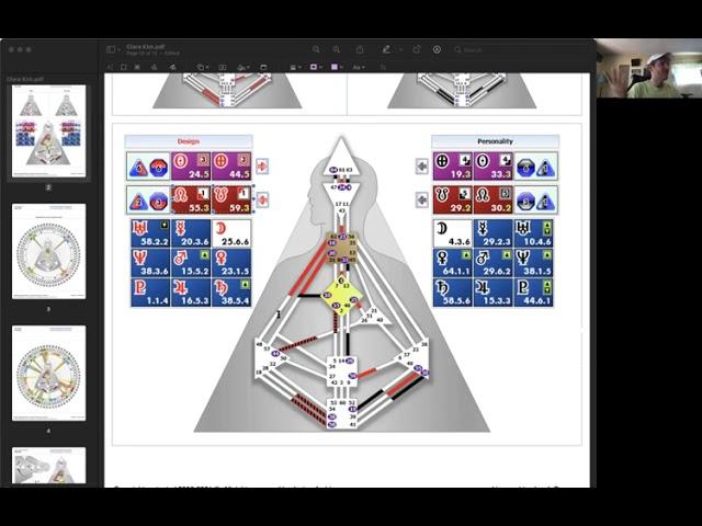 (Part 2) Human Design Reading for Clara Kim 3/5 Self-Projected Projector