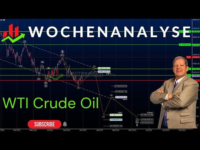 WTI Crude Oil  Die ultimative Elliott-Wave-Analyse – jetzt geht's richtig los!