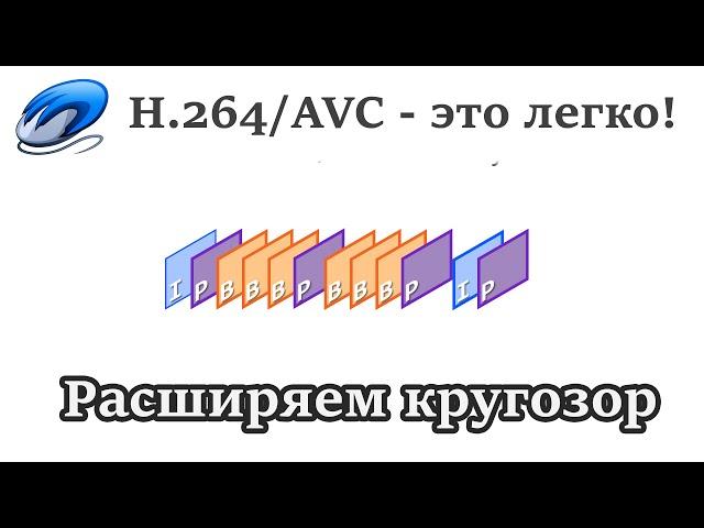 Освой H.264/AVC за 2 минуты + настройки кодека в PlayClaw