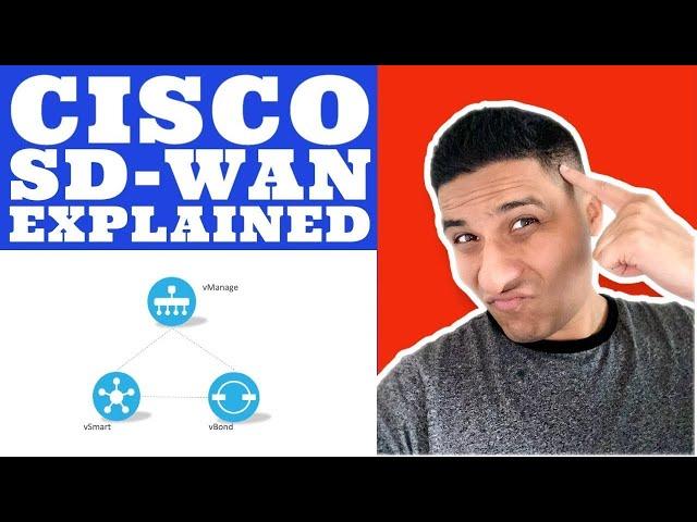 Intro to Cisco SD-WAN | Viptela