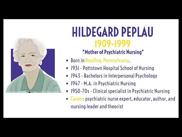 Hildegard Peplau - Interpersonal Theory