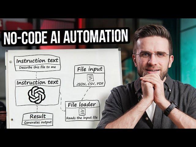 How to automate ANY business using AI? (no code needed)