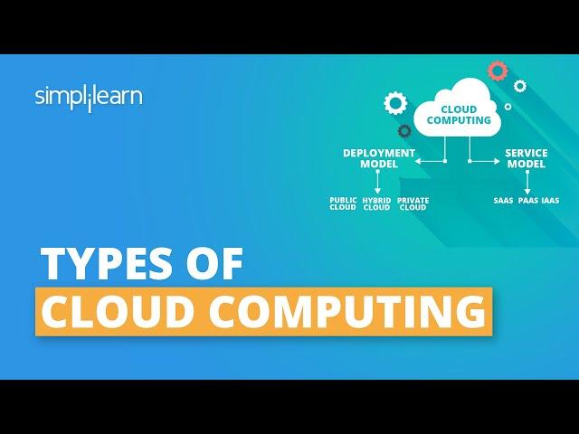 Types Of Cloud Computing - Public, Private & Hybrid | Cloud Computing Services | Simplilearn