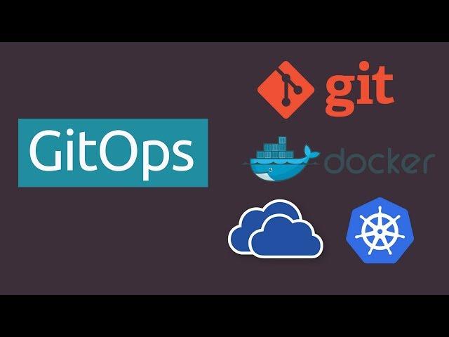 What is GitOps? | Git as a Source of Truth | Git as a Deployment Mechanism | Tech Primers