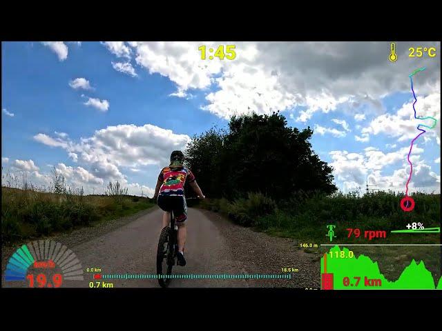 40 minute Indoor Cycling Workout Telemetry Display Germany 4K Video