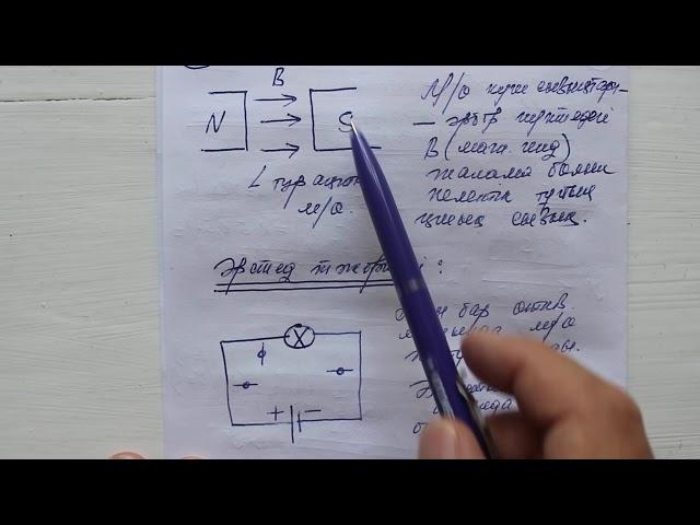 Физикадан ҰБТ дайындық  №56 сабақ  Магнит құбылысы