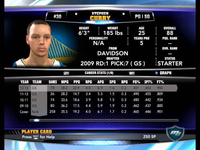 NBA 2K14. My career Stephen Curry